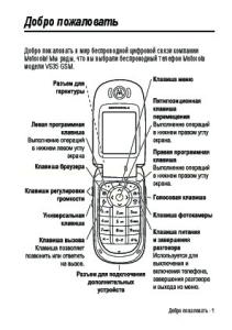 Motorola V635 GSM